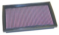 K&N Filters 33-2168 Air Filter