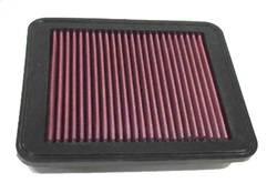 K&N Filters 33-2170 Air Filter